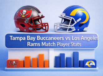 Tampa Bay Buccaneers vs Los Angeles Rams Match Player Stats